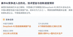 米细致阐发了AI系统集成的挑和、尺度化工做、企